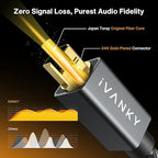 IVANKY Optical Audio Cable 15ft/4.5M Long Digital Audio Optical Cable for Soundbar, S/PDIF Toslink Fiber Optic Cord [Braided, Gold-Plated Connectors, CL3 Rated] for TV, Samsung, Xbox/PS4, Sonos-Grey