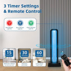Zyntieu 39W UV Light Sanitizer with Remote Control and 3 Timers – Ozone Free Home Disinfection Device, Kills Germs, Viruses, Mold and Dust Mites – Whole Room Ultraviolet Light for Home and Office