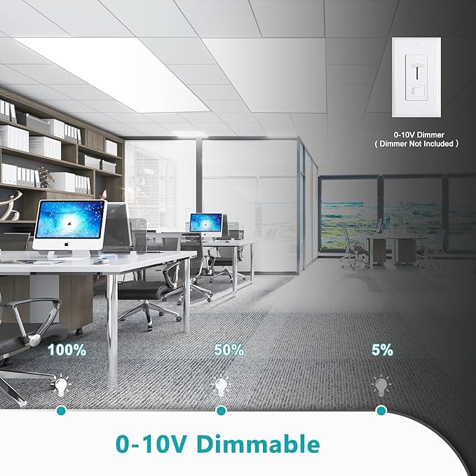 VocgoUU 36-Pack 2x4 LED Flat Panel Light Drop Ceiling Fixture, 50W 40W 30W Switchable & 3CCT Selectable (3000K/4000K/5000K), 0-10V Dimmable, 100-277Vac, ETL & DLC
