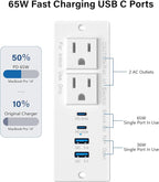 Recessed Power Strip USB C 65W Fast Charging Station,in Drawer Outlet,Furniture Flush Mount for Desktop,Workspace Essential Desk Outlet (White, 6FT)