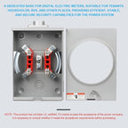 125 Amp Meter Socket, 4 Jaw Meter Base, 600V 3 Wire Ringless Type, with Horn Bypass Meter Cover Plate, Suitable for Overhead/Underground Feed