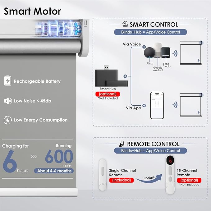 Motorized Roller Blinds with Remote Control & Solar Panel - 100% Blackout Smart Blinds, Automatic, Cordless, Electric Shades - Compatible with Alexa - Grey, 46" W x 72" H