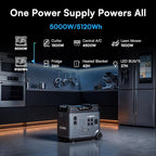 OUKITEL 5120W Power Station BP5000 Pro Max with 400W Solar Panel, 120/240V 5000W(Surge 9000W) AC Output Solar Generator for Home Battery Backup, 3200W Fast Charging, Expandable to 20kWh