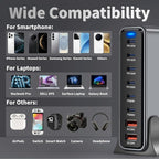 670W USB C Fast Charger Block, 8 Ports GaN III USB Chagring Station, Dual 140W PD PPS HUB for Multiple Devices, Laptop Adapter Compatible with MacBook Pro/Air iPad iPhone Pro Max, Galaxy, Dell, HP