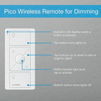 Lutron Caseta 3 Way Smart Dimmer Light Switch Kit, Includes Pico Remote, Bracket, and LED Dimmer Switch, No Neutral Required, P-PKG1WB-WH
