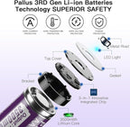 Pallus 1.5v Lithium AA Rechargeable Batteries - 8 Pack Long Lasting 3500mWh Rechargeable AA Batteries, Double A Batteries with LCD Charger for Blink Camera, High Capacity, Cycle Times up to 1600