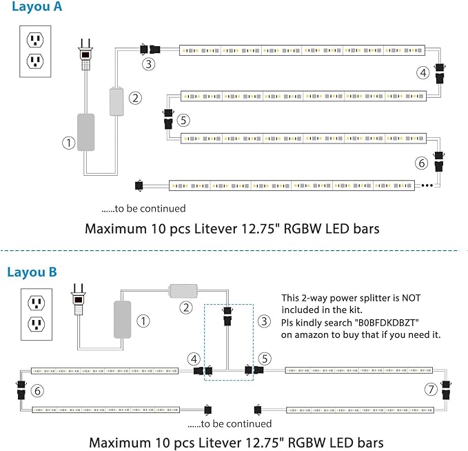 Under Cabinet LED Lights Kit. RGB Color Changing & Super Bright White Lighting. Dimmable with Remote. 6 pcs Linkable LED Light Strips with Power Supply, Extension Cords. Plug in. Max 24W. RGB + 5000K.