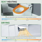 WOODBRIDGE ADA Height Smart Toilet – Auto Lid Open/Close, Foot Sensor, Zero Pressure System, Aromatherapy System, Self-Cleaning Nozzle, Multi-Function Washing & Warm Air Dry