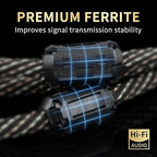 Audiophile HiFi Audio Cable–3.5mm to 3.5mm,6N OFC Core,24K Gold-Plated Plugs,with Nylon Braid,AUX Cable,Compatible with Phone,MP4,Speakers,Amplifiers,TV(1.64ft/0.5m)