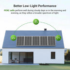 HQST 100W 12V Monocrystalline Solar Panel with Solar Connectors, High Efficiency Module PV Power for Battery Charging Boat, Caravan, RV and Any Other Off Grid Applications