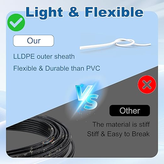 HiFind 14/4 Gauge AWG Outdoor Speaker Wire Bulk 50 FT, LLDPE UV Resistant Low Voltage CCA 4 Conductors Cable, CL2 in-Wall Burial for Home Theater,Car Audio,Automotive,Trailer-White