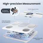 YINOLIFE Smart Scale for Body Weight, 8 Electrode Bathroom Scale for Weight Fat BMI Muscle Mass, 28 Full Body Composition Analyzer, Accurate Weight Scale, Rechargeable, 400 lbs, White