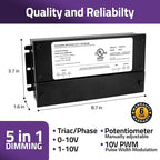 HitLights 24V 96W Dimmable LED Driver – Smooth Flicker Free Dimming – TRIAC, 0-10V, Phase Cut, & 10V PWM – Compatible with Lutron and Leviton Dimmer Switches, UL Listed, Class 2, 100-277V AC – 4A DC