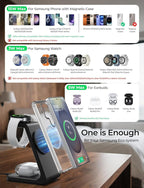 Magnetic Wireless Charger for Samsung, 3 in 1 Mag-Safe Charging Station for Galaxy Watch Ultra/8/7/6, Galaxy Watch Charger, Mag-Safe Charger for S25 Ultra S24 S23 S22/ Z Fold7/ Flip7, Galaxy Buds