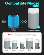 Leemone Blue Pure 411i Max & 411a Max AllergenBlock Replacement Filter Compatible with Blueair 411i Max & 411a Max Air Purifier, Compare to part #F4MAX, Blue