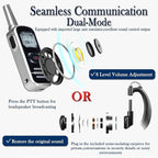 ELIDAIP M6P Mini Walkie Talkies,1100mAh Battery Rechargeable,128 Channels,Long Range Walkie Talkies with FM Radio Function,LCD Display,Portable Two Way Radio for Trip Camping Hiking Workplace,2 Pack