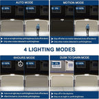 EMANER Motion Sensor Outdoor Lights, Dusk to Dawn Porch Flood Light 5000K, 4-Mode, 2800lm Wired Security Spotlight Wall Mount for Garage Porch Soffit Under Eave (2-Pack, White)