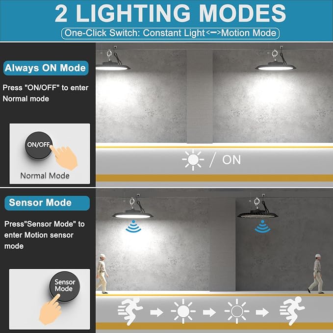 Lightdot Smart 300W LED High Bay Light 45000lm 5000K Commercial Bay Lighting AC100-277V UFO LED High Bay Shop Lights with Controller Supports Normal Mode & Motion Mode-6Pack