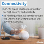 Shelly Pro EM 50A | Wi-Fi & LAN Energy Meter with Contactor Control | DIN-Rail | Home Automation | Bluetooth Gateway | Compatible with Alexa & Google Home | No Hub Required | Power Monitoring