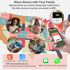 PerfeSafe Life Alert Systems for Seniors No Monthly Fee, Wi-Fi APP Control Wireless Caregiver Pager for Elderly at Home, Medical Alert Systems for Patients with 1 Receiver 2 Call Button 2 Watch Button