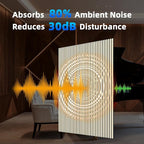 Art3d 4-Piece 94 x 12.6 Inch Acoustic Lightweight Slat Wall Panel - Waterproof Wood Textured Wainscoting Panel of 33 Sq.Ft for Bedroom, Home Theater Office Accent Wall, White Elm