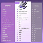 LED Display Mattress Vacuum Cleaner, 18Kpa Bed Vacuum Cleaner with 253.7nm UV-C Light, HEPA Filter & Ultrasoni, 149℉ Heat, Triple-Cup Versatile Handheld Vacuums for Bed Sofa Carpets Pet Hair Fine Dust