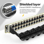 PBAEGAV 48 Port Patch Panel Blank UTP/STP 1U 19" Keystone Patch Panel with Cable Management and Support Bar Compatible with LC/SC/ST/FC/USB/HDMI Keystone Jack(48 Port)