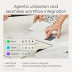 Plaud Note Pro AI Voice Recorder, Transcribe & Summarize with AI, App Control, Note Taker for Meetings & Calls, Supports 112 Languages, Ultra-Slim w/InstantView Display, Case Included, Black