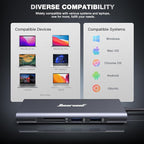 Hiearcool USB C Hub Ethernet 8-in-1, 4K@60Hz USB-C to HDMI Multiport Adapter with 1Gbps RJ45, 100W PD, 3 USB 3.0, SD/TF, Compatible for MacBook Pro/Air, Dell, Lenovo Laptops