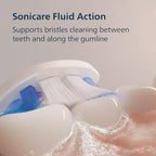 Philips Sonicare 6700 Series Electric Toothbrush - Next-Generation Sonicare Technology, Pressure Sensor, 9 Brushing Settings, SmarTimer, BrushPacer, 21-Day Runtime, Travel Case, Black, HX7411/06