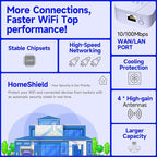 2026 WiFi Extender Signal Booster for Home, 15000sq.ft Wireless Internet Repeater, Long Range WiFi Booster and Signal Amplifier w/Ethernet Port, WiFi Router Extender Support 99% Devices, 1-Tap Setup