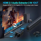 HDMI 2.1 Audio Extractor 4K 120Hz VRR ALLM HDCP2.3 HDR10 ARC Switch 2 in 1 Out Audio Converter- SPDIF 5.1CH Optical Toslink,Stereo Audio Breakout, Repeater Digital for PS 5, Xbox X NVIDIA AMD