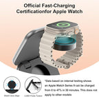 5-in-1 Wireless Charger for MagSafe, AC ISLAND Portable Travel Charging Station, 35W Max Fast Foldable Magnetic Stand, Evolved for iPhone 17-12 & Air Series, Apple Watch, AirPods (with 35W Adapter)