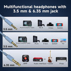OneOdio Wired Over Ear Headphones Hi-Res Studio Monitor & Mixing DJ Stereo Headsets with 50mm Drivers and 1/4 to 3.5mm Jack for AMP Computer Recording Podcast Keyboard Guitar Laptop - Sky Blue
