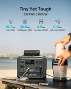 BLUETTI Elite 100 V2 Portable Power Station, 1024Wh LFP Battery Backup w/ 4 1800W AC Ports (3600W Surge), 35% Smaller, Fast Charge and UPS Solar Generator for Camping, Road Trip, Outages, Home Backup