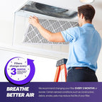 BNX TruFilter 14x24x1 Air Filter MERV 8 (4-Pack) - MADE IN USA – Dust & Pet Defense Air Conditioner HVAC AC Furnace Filters for Dust, Pet, Mold, Pollen MPR 600 – 700 & FPR 5