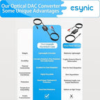 eSynic Portable Optical to RCA Adapter-7 FT Long-Built-in DAC Chip-Easy to Setup-192KHZ Digital to Analog Converter-Aluminum Shell-from HDTV/Blu-ray/DVD/Gaming Consoles to L/R Stereo Audio System