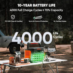 Jackery Solar Generator 1000 v2 with 2x100W Light Solar Panels,1070Wh Portable Power Station,LiFePO4 Battery, 1500W AC Output, Flexible&Lightweight Solar Kit for RV,Balcony,Camping, Emergency Backup