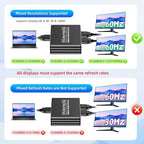 HDMI 2.1 Splitter 1 in 2 Out 4K 120Hz 8K 60Hz with Audio Out, BolAAzuL 1x2 HDMI Y Splitters Powered Plug&Play for Dual Monitors Duplicate, Zero Latency, Support HDCP 2.3 HDR for PS5/Xbox/PC/TV