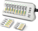EBL AA 2300mAh (8 Pack) and AAA 1100mAh (8 Pack) Ni-MH Rechargeable Batteries and AA AAA Rechargeable Battery Charger with 2 USB Charging Ports