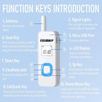 ELIDAIP T-M1 Super Mini Walkie Talkies with Earpieces for Adults, Portable Two Way Radios, Rechargeable Walkie Talkies for Skiing, Hiking, Outdoor Sport, Restaurants,Hospital,Supermarket,White 2 Pack