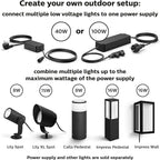 Philips Hue Outdoor 16-Foot Cable Extension - Extend Your Hue Outdoor Low Voltage Lights - 1 Pack - Requires Hue Bridge - Weatherproof