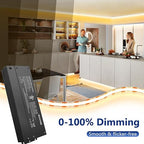 GOOVER 180W Dimmable LED Driver,12V 5-in-1 Dimmable Power Supply,3-Channels AC to DC Transformer for LED Light, Compatible with Most Dimmer, Waterproof IP67 and UL Listed, Class 2