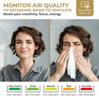 U UNNI CO2 Monitor Carbon Dioxide Detector for Home, 3 Adjustable Volume for Alerts & 3 Adjustable Backlight, Photoacoustic Sensor for Temperature Humidity & Indoor Air Quality Monitor