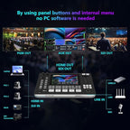 SPROLINK Neolive R5S PRO Professional Live Streaming Switcher, 5.5-inch Screen, Dual 4K HDMI Input, Support AUX and PGM Output, Multi-Functional Video Mixer