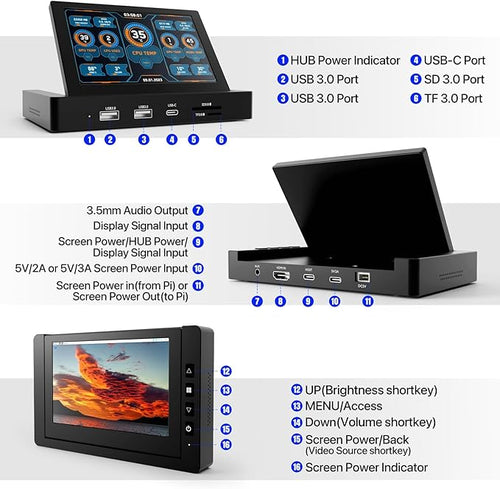 5-Inch Mini Monitor with USB HUB & Raspberry Pi Mount Holes, Type-C One-Cable Connection&Speakers, All-in-One Storage Dock, IPS Portable Screen for PC monitoring, Gaming/Streaming/AIDA64 DIY Partner