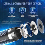 POWEROWL AA Batteries Rechargeable Kit, High Capacity 2800mAh 1200 Cycles 1.2V NiMH Double A Battery - 8 Count w/Charger