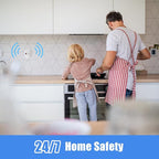 Natural Gas Detector, Plug-in Propane Gas Detector for Home & RV, Gas Leak Detector for LNG, LPG, Methane