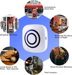 Motion Sensor Alarm,Wireless Driveway Alarm Indoor Home Security Business Detector Alert System -Monitor&Protect Property - 2 Receiver and 3 PIR Sensor-38 Chime Tunes