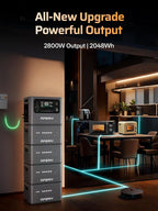 AFERIY 2800W Portable Power Station,P280 with 2pcs 400W Solar Panel,120V 2048Wh LiFePO4 Battery Backup,Solar Generator for Home Use,Outdoor Camping,Power Outage,Camping,RV,Emergencies